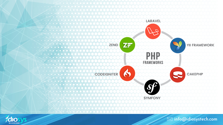 PHP Framework for Your project