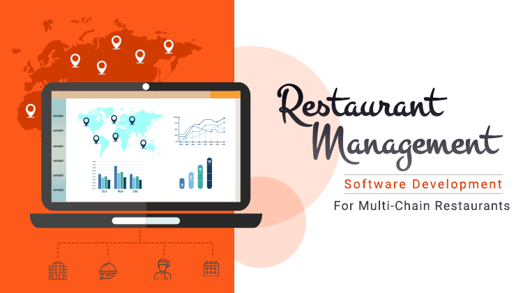 Restaurant Management Software Development