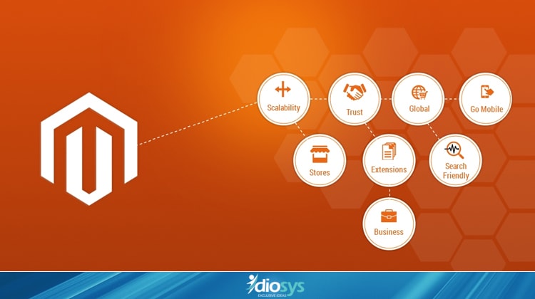 key benefits of Magento